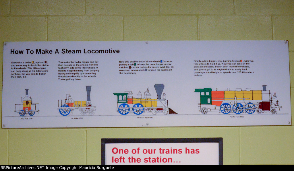 Steam Locomotives